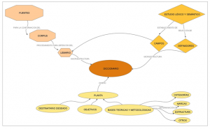 grafico1